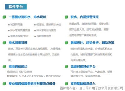 城市防汛智慧新防線 唐山軟件開發(fā)視角下的內澇監(jiān)測預警系統方案
